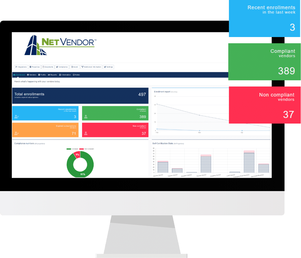 Screenshot of NetVendor vendor compliance software