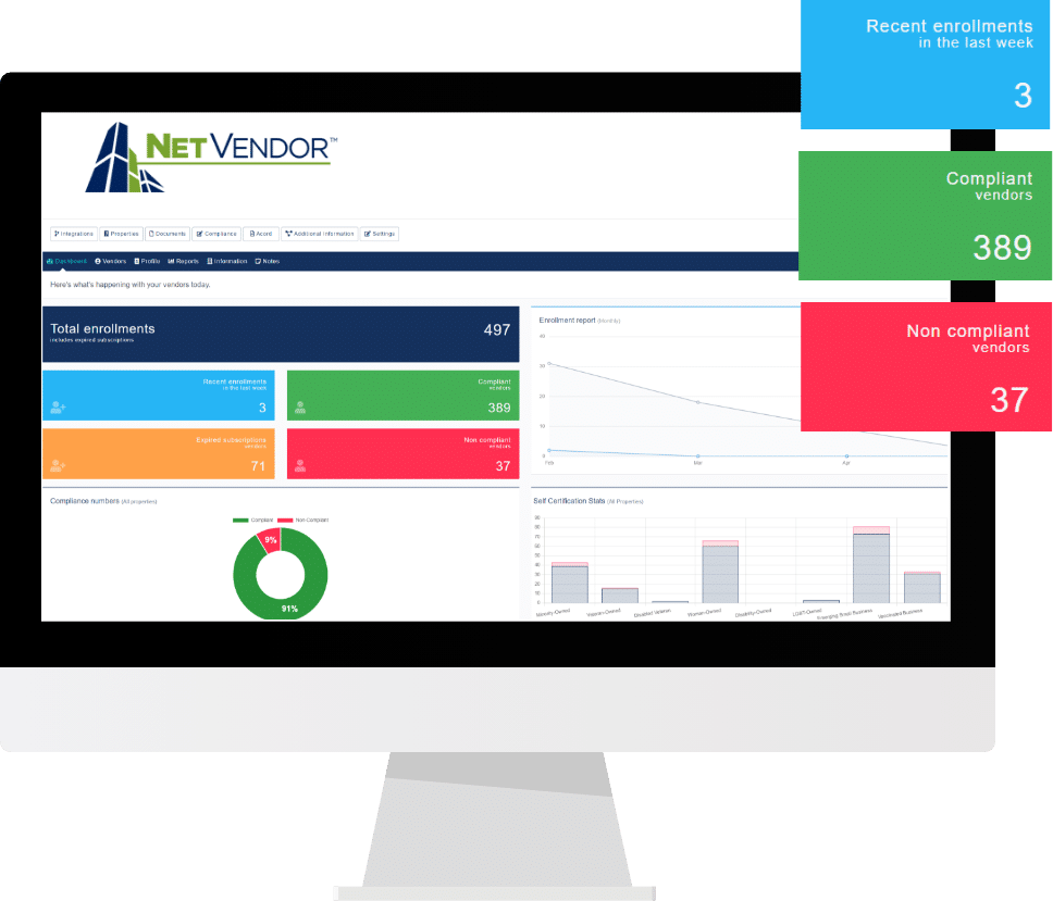 Screenshot of NetVendor vendor compliance software