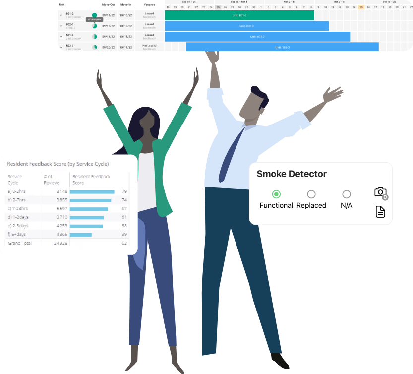 Cartoon of property managers using multifamily analytics dashboard