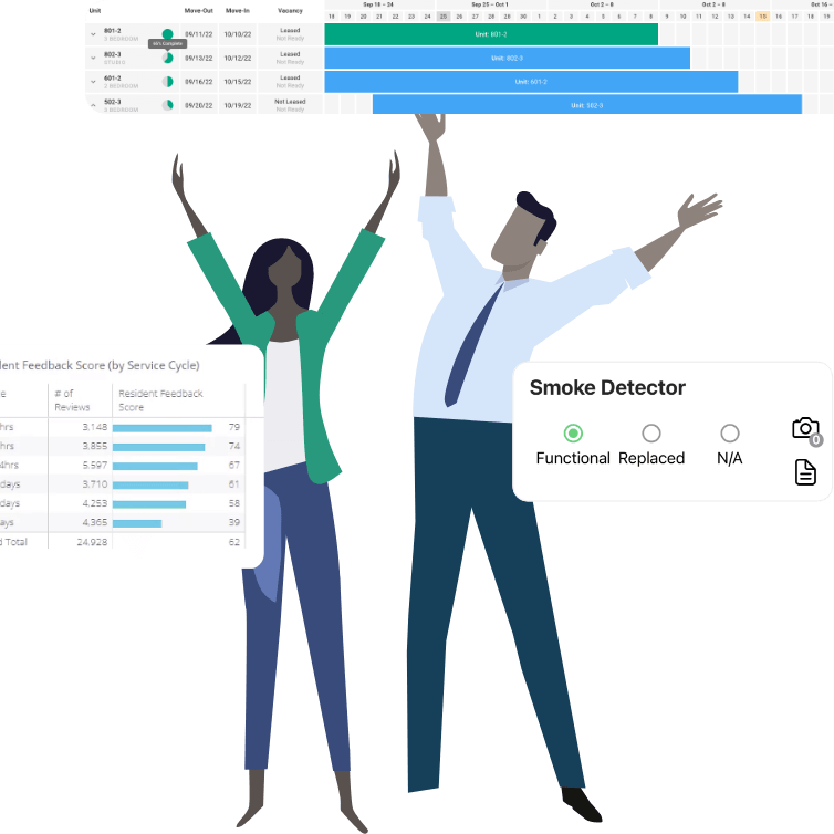 Cartoon of property managers using apartment maintenance app dashboard