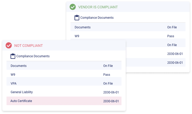 NetVendor screenshots compliant and not compliant