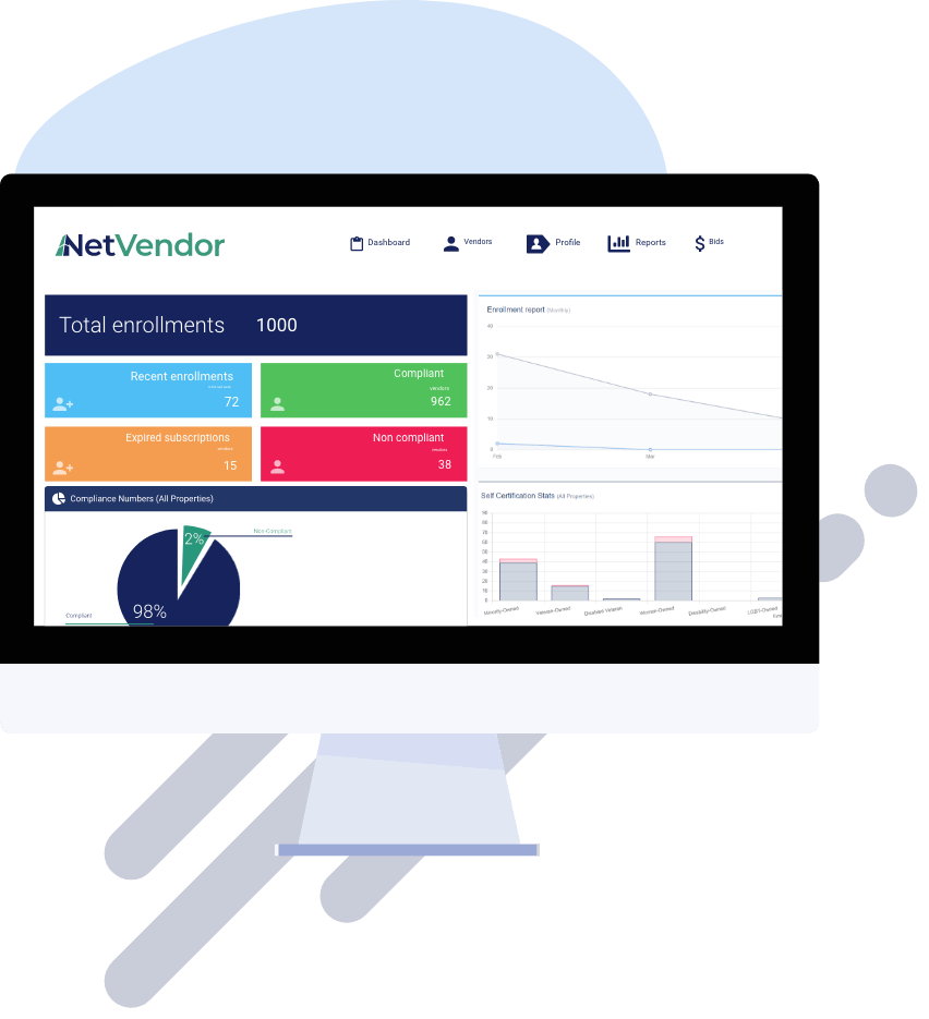 Screenshot of NetVendor vendor enrollments